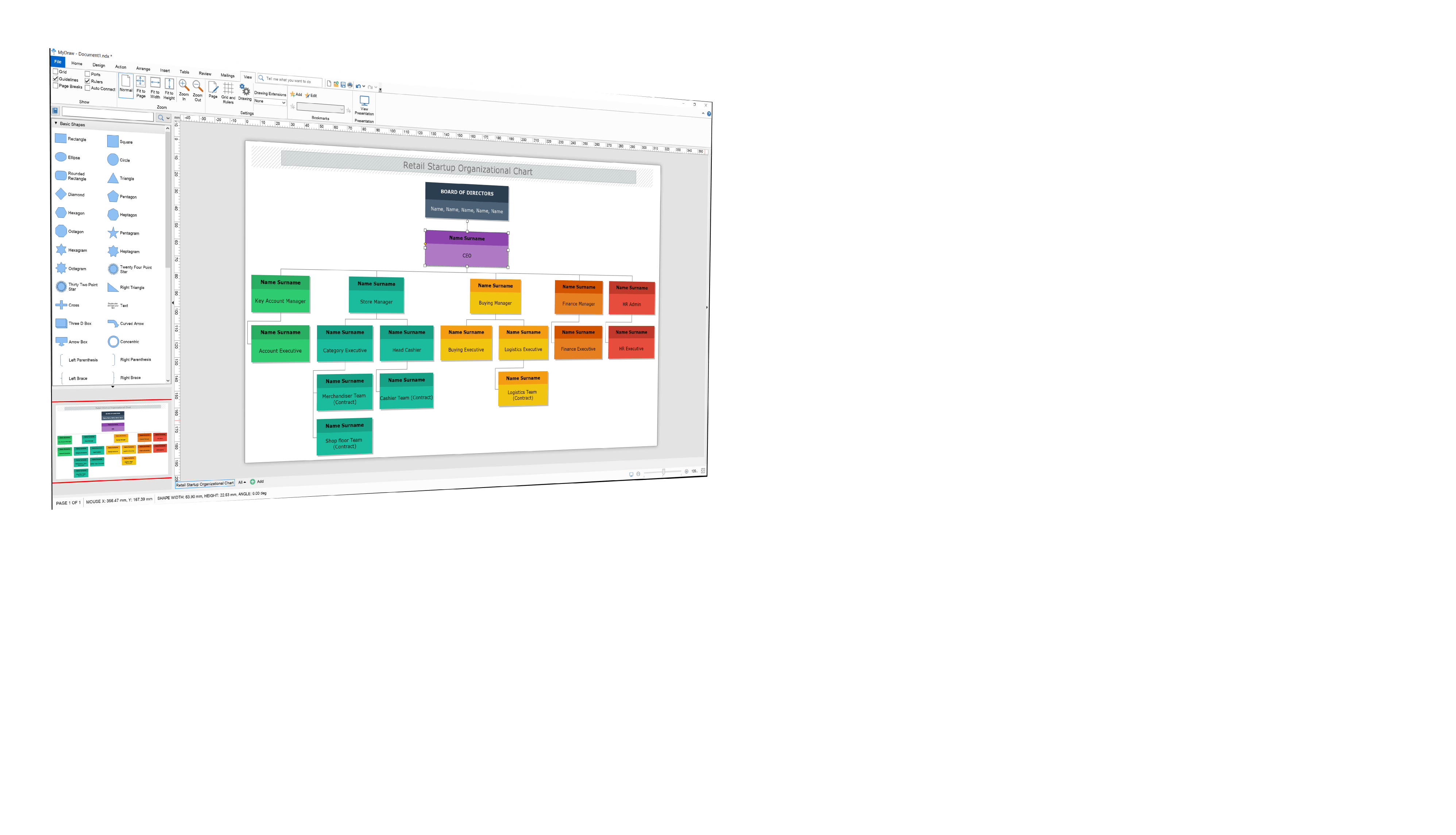 Organizational chart template