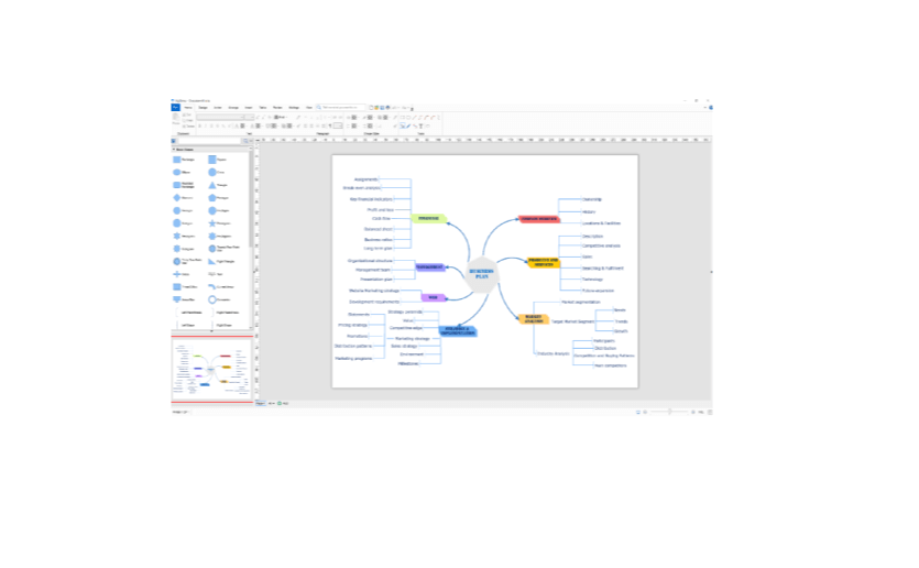 Business plan template