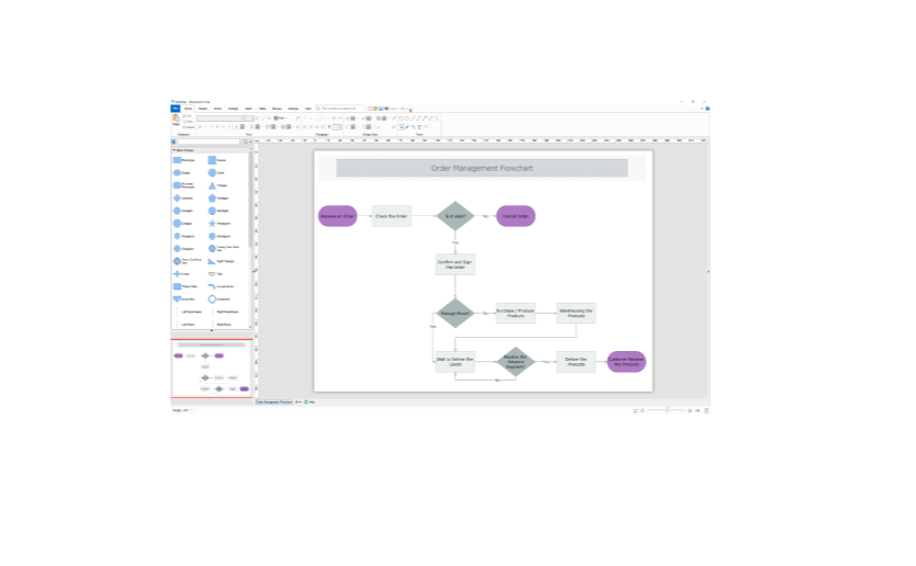 Flochart template