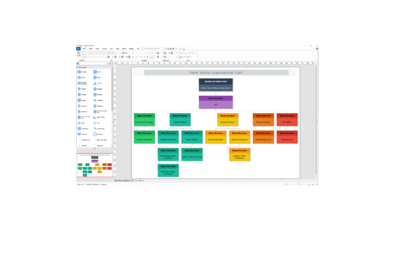 Organizational chart template
