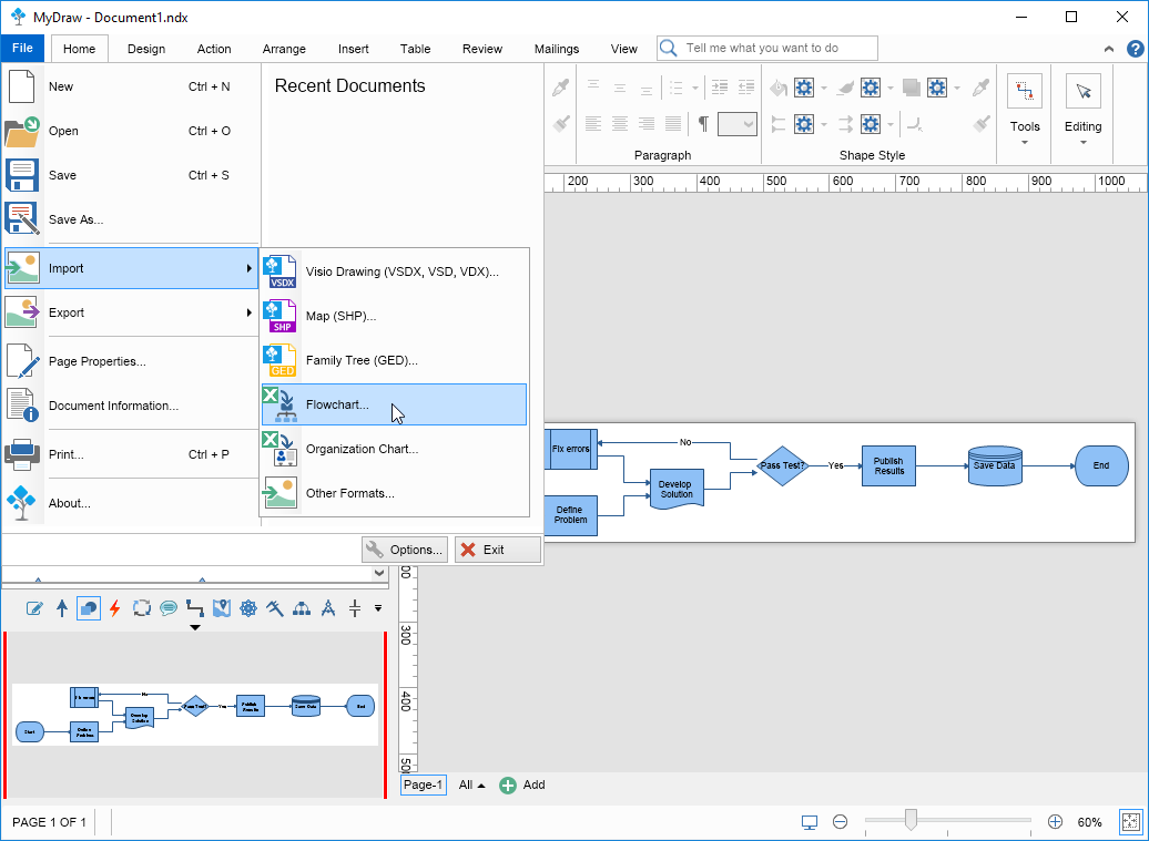 Import Flowchart