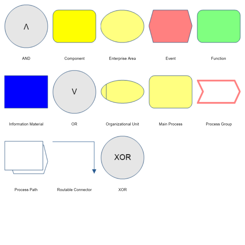 EPCShapes Preview Large