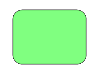 Function