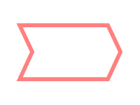 Process Group