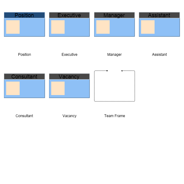 Entity Organization Chart Shapes