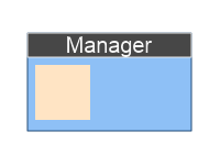 Manager