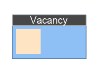 Vacancy