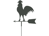 Wind Indicator