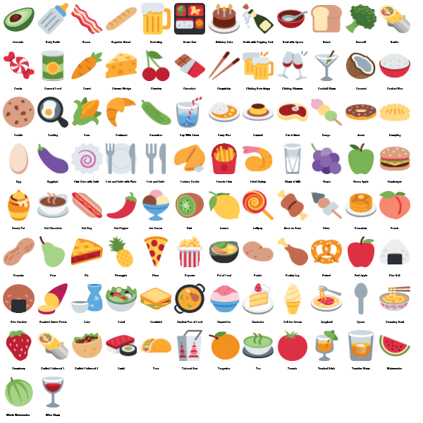 Food Preview Large