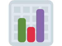 Bar Chart