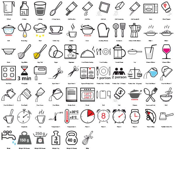 Kitchen Signs Preview Large