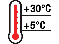 Temperature 2