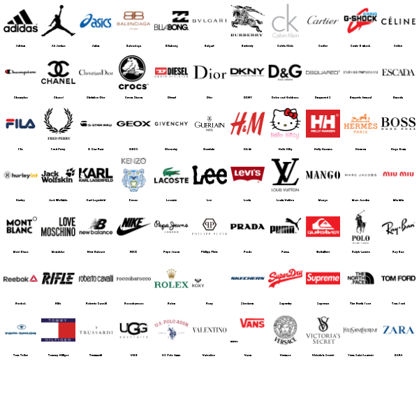 Clothing Brands Preview Large