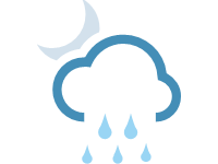 Rainy Night