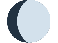 Waning Crescent Moon