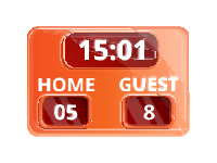 Scoreboard