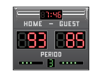 Basketball Scoreboard