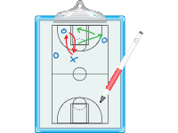 Basketball Taktik