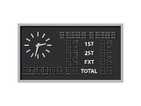 Scoreboard