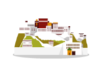 Potala Palace