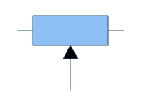 Potentiometer