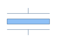 Resonator 2Pin