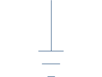 Ground