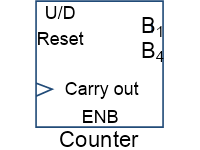 4 bit counter