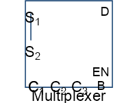 MUX 8