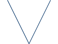 3 phase ( V)