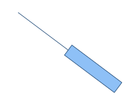 M F Contact 2