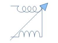 Variometer