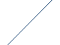 Bus Width