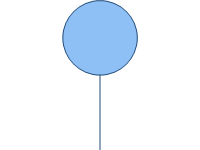Test Point