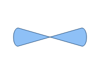 Fan Blades