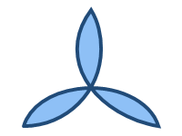 Tripple Fan Blades
