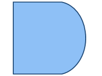 ANDGate