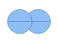 Double