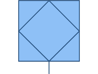 PLC 2