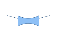 Venturi