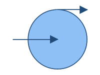 Rotary Pump 1