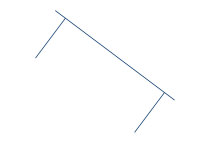 Access Point