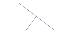 Branch Fitting