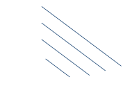 Water Surface