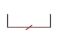 Legal Separation