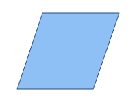 Data