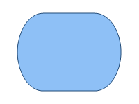 Start End