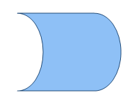 Stored Data