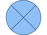 Summing Junction