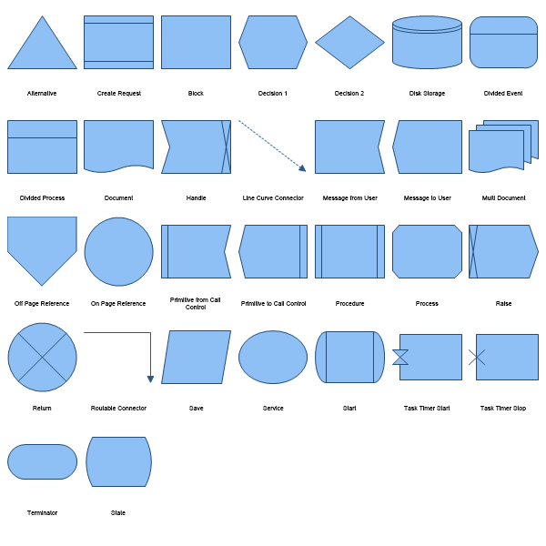 SDL Diagram Shapes Preview Large